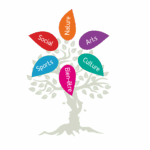 Demande de subvention