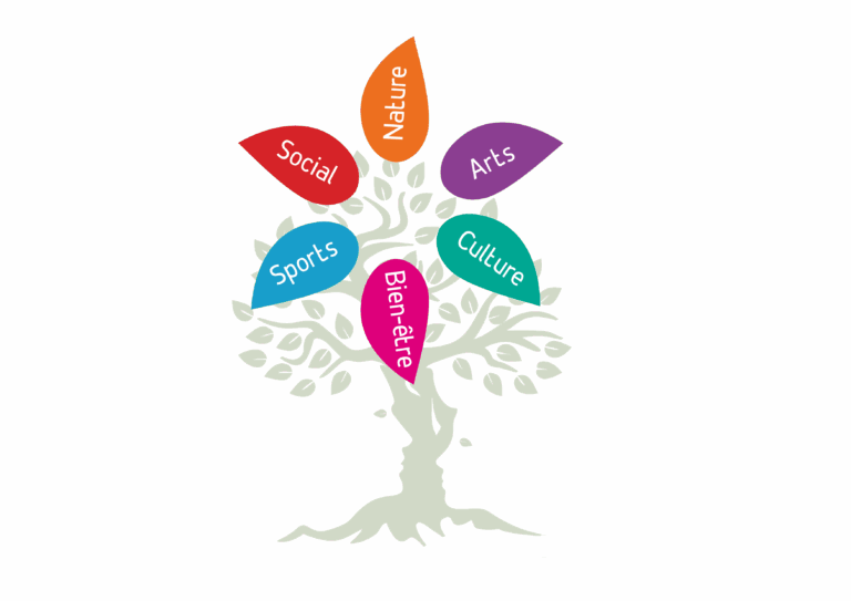 Demande de subvention