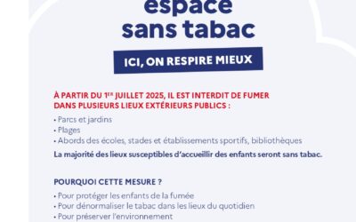 Nouvelle réglementation : interdiction de fumer dans certains lieux publics